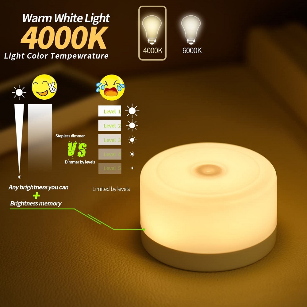 

LED Night Lights Touch Stepless Dimmable Table Reading Lamp Warm White, 501 Original