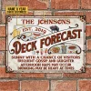 Personalized Names：Personalized Deck Forecast Sunny With A Chance - Vintage Metal Tin Signs/Wooden Signs