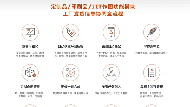 忆托ERP