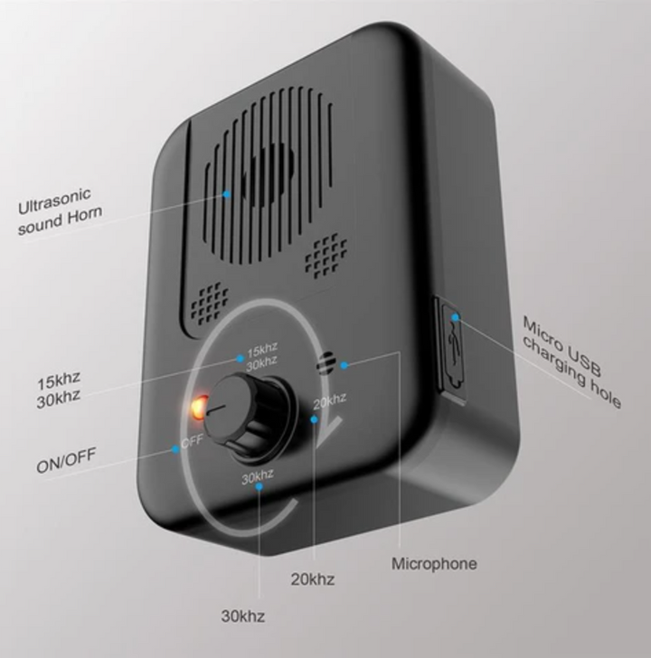 Dog Silencer Ultrasonic AntiBarking Control Your Neighbor's Dog