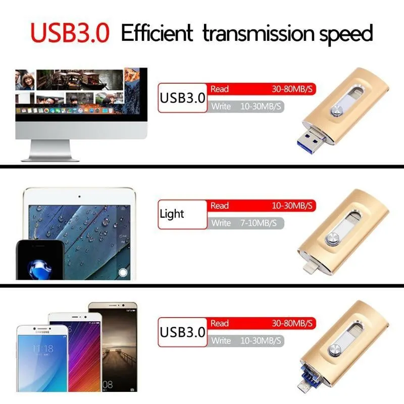 ⚡3 in 1 Flash Drive. Portable High Speed USB 3.0 Memory Storage. OTG Flash Pen Drive with Free Type-C Adapter for Android Phones/PC and More Devices
