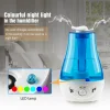 ANIMORE Aroma Ultrasonic Humidifier Essent Oil Diffuse 25W110-240V LED Light Humidifier Essential Oil Diffuser Air humidifier