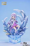 1/6 Scale Young Emilia - Re:Starting Life From Zero in a Different World Resin Statue - lemon studio [In Stock]