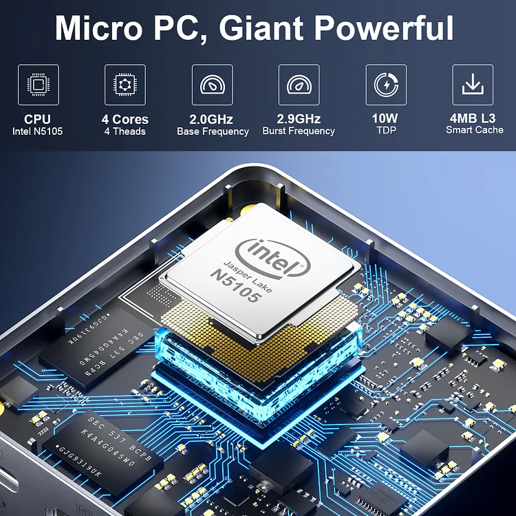 GMKtec NucBox G1 ミニデスクトップPC 8GB RAM + 512GB SSD