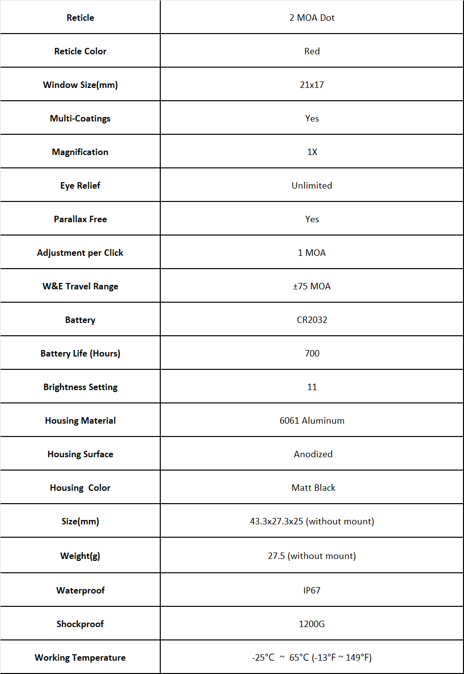 ohhunt® 1x21x17mm Red Dot Sight 2 MOA Reflex Sight Pistol Red Dot Scope with 21mm Picatinny Rail Mounts 11 Brightness Settings Shake Awake IPX67 Waterproof