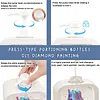 2 patins &agrave; roulettes, bouteille de pompe diamond art, distributeur vide rechargeable avec pompe, distributeur liquide de vaisselle pour savon &agrave; mains, lotion et apr&egrave;s-shampoing id&eacute;al pour la salle de bain, &eacute;vier de cuisine