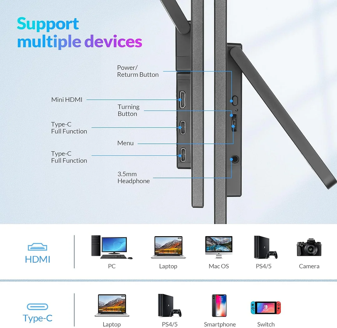 Rii Portable Monitor