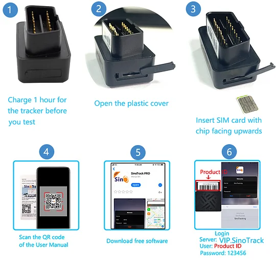 SinoTrack ST-902A Mini OBD GPS Tracker 16PIN OBD II Plug Play Car