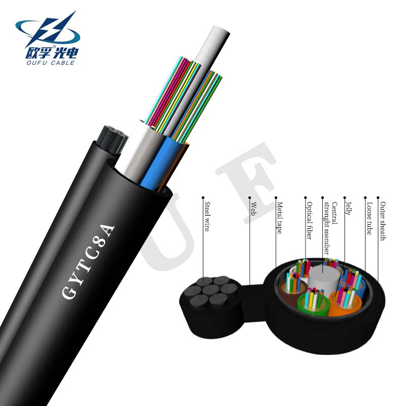 12-288 core areial amored outdoor fiber cable with messenger wire 