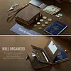 Multifunctional RFID Anti-Theft Passport Holder | Travel Document Organizer Expert