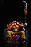 Sitting Whitebeard Edward Newgate - ONE PIECE Resin Statue - Brain Hole Studio