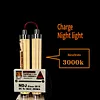 Industrial Retro Magnetic Night Light Rechargeable Touch Dimmable Ambient Lamp