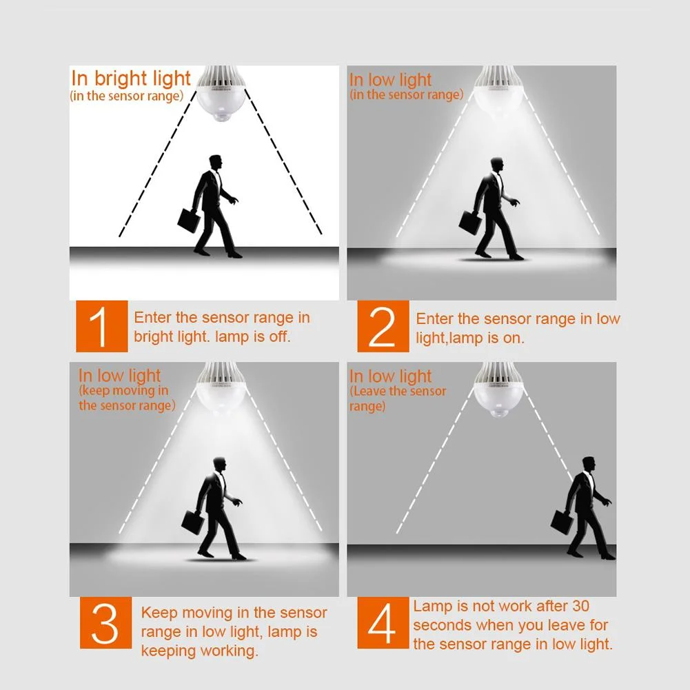 9W E27 Infrared Body PIR Motion Sensor Lamp Auto Smart LED