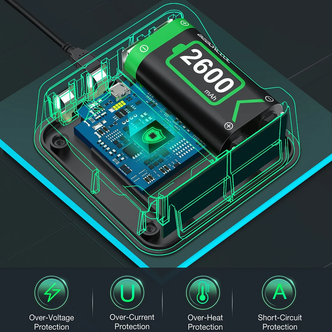 Dinofire 2 x2600mAh Rechargeable Battery Pack For Xbox Series X/S/Xbox One S/X Controlle Battery For Xbox One + USB Quick Battery Charger