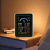 10 in 1 Air Quality Detector with WiFi App Alerts for PM2.5 PM10 CO AQI for Home