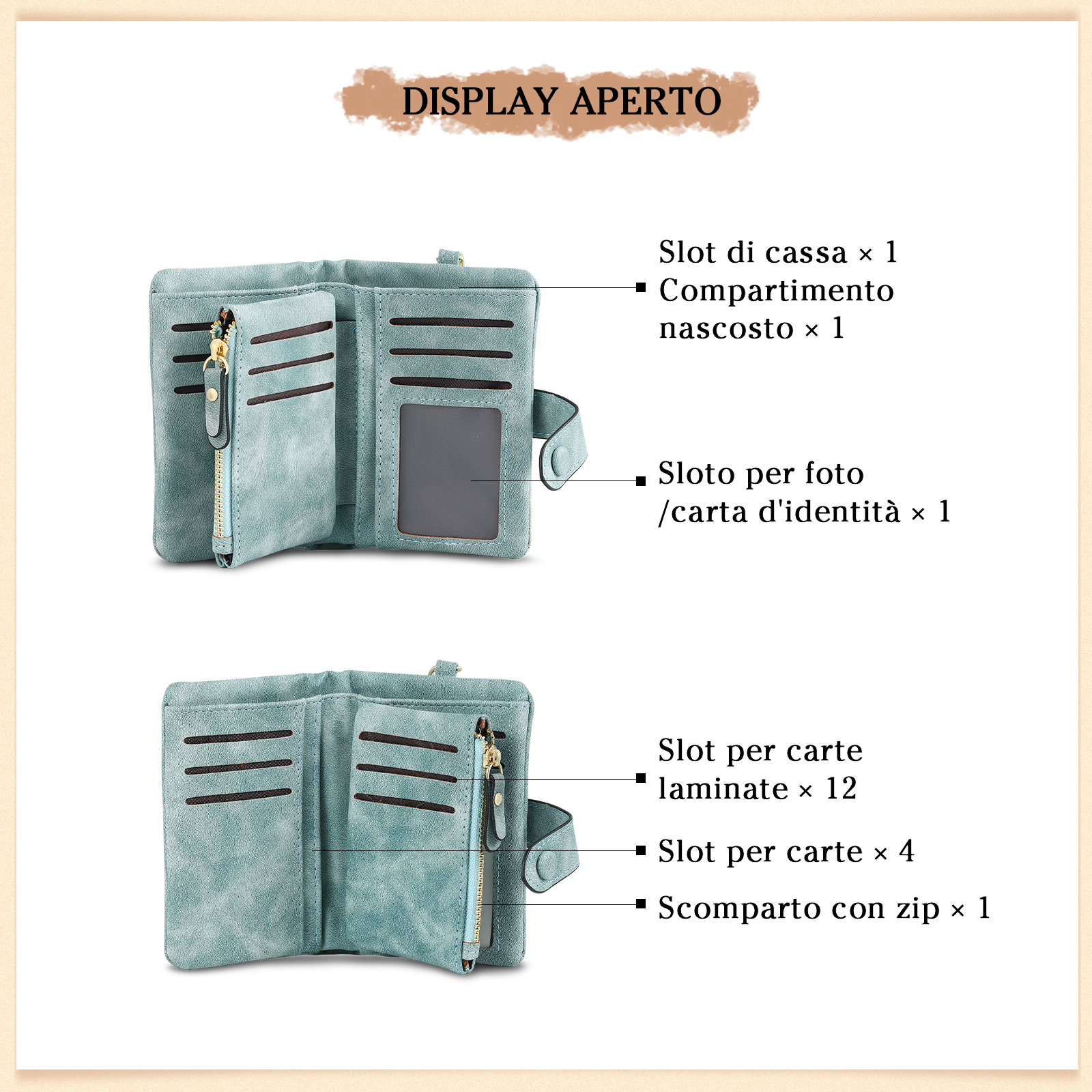 Portafoglio in PU pelle con 3 nomi & 1 testo & 1 foto personalizzati per mamma