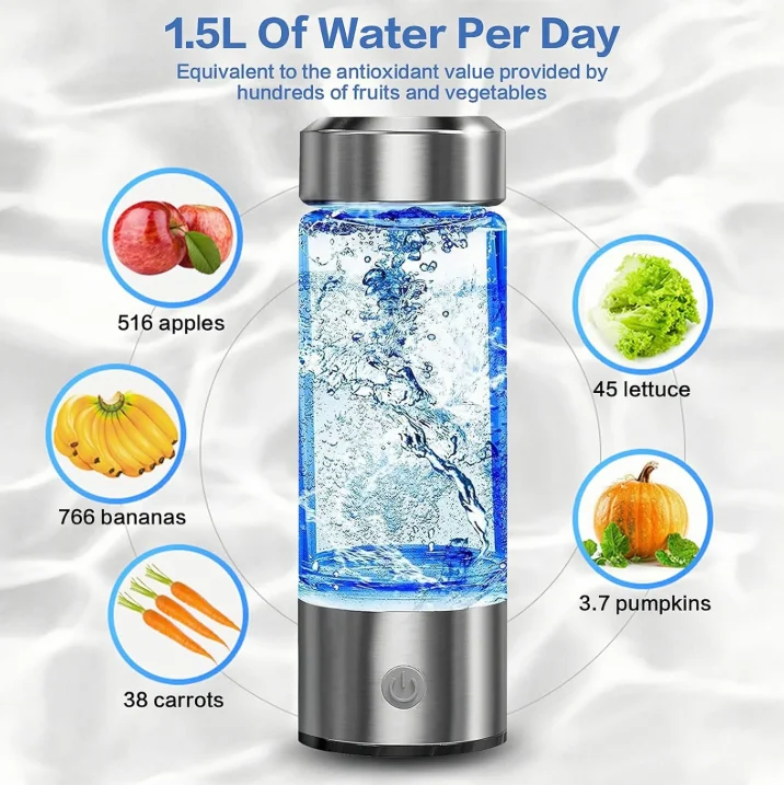 HydroSip Hydrogen Water Bottle