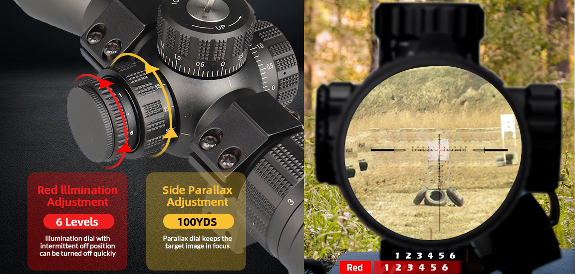 rifle scope how to adjust rifle scope yardage adjustment parallax illuminated reticle, rifle scope quick adjustment knobs jacket parts diagram height leveling tool kit