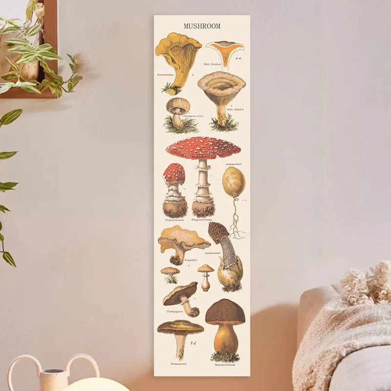 Quotes Mushroom Tapestry Wall Hanging Mycology Mushroom Champignon Room Abstract Trippy Tapestry Wall Hanging Home Dorm