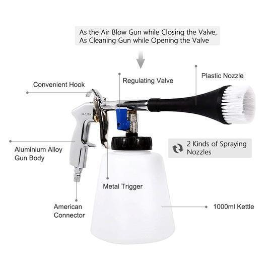 Turbo Cleaning Gun | Turbo Cleaning Online Sale at - RENICART.COM