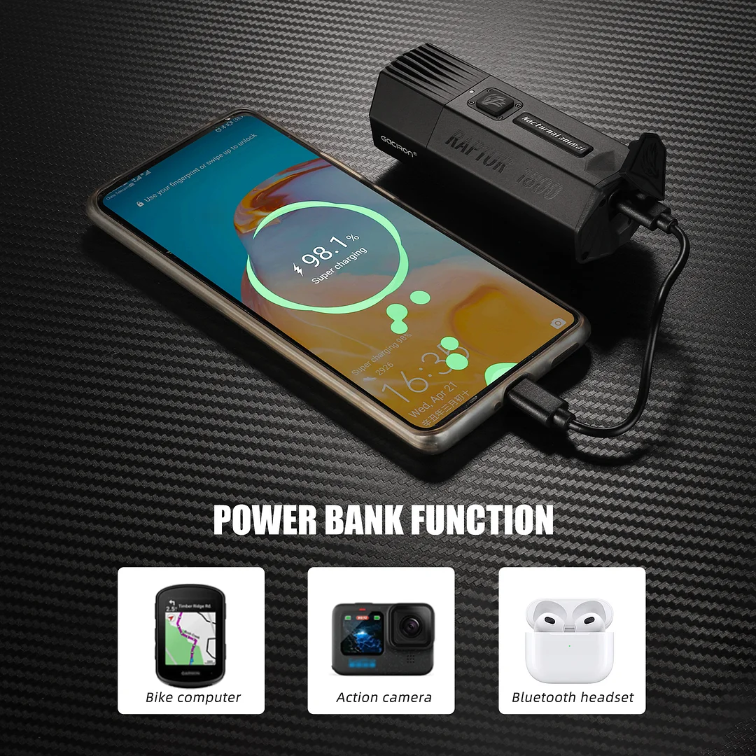 Raptor-1800 Gaciron Ultra High Lumen Bike Front Light