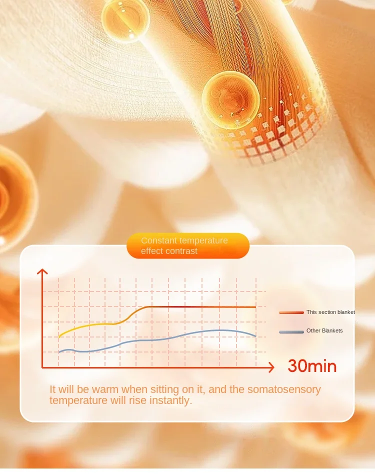 Car diamond plush seat cushion / winter short plush seat cushion