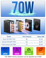 ミニPC GMKtec Nucbox K8 PLUS AMD Ryzen7 8845HS GMKtec-K8-Plus.jpg