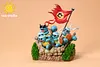 Classic Scene Series Squirtle Squad - Pokemon Resin Statue - sun Studio [In Stock]