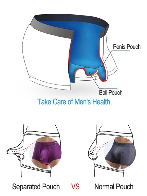 Men's Double Pouch Underwear Separate Pouch Modal Trunks
