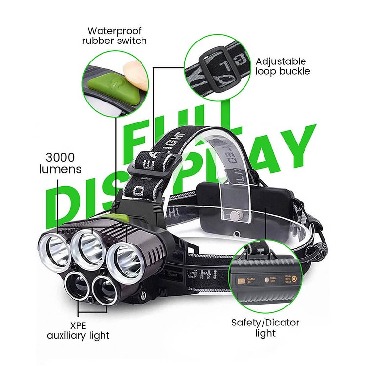 cree led head torch