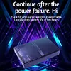 DC1036P DC UPS 10400mah DC Uninterruptible Power Supply 5V 9V 12V 36W for Router