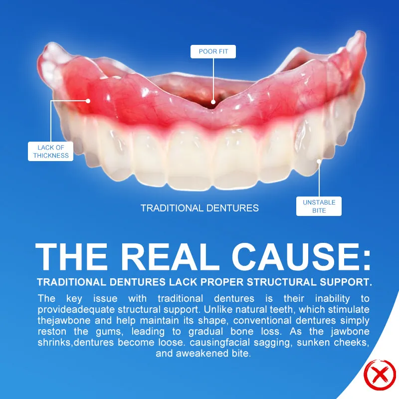 🔥Ends Today: 70% OFF!(Affordable Beauty🧏‍♀️🧏‍♂️)--ROSOPL™ --Advanced Customized Full Denture Set🦷