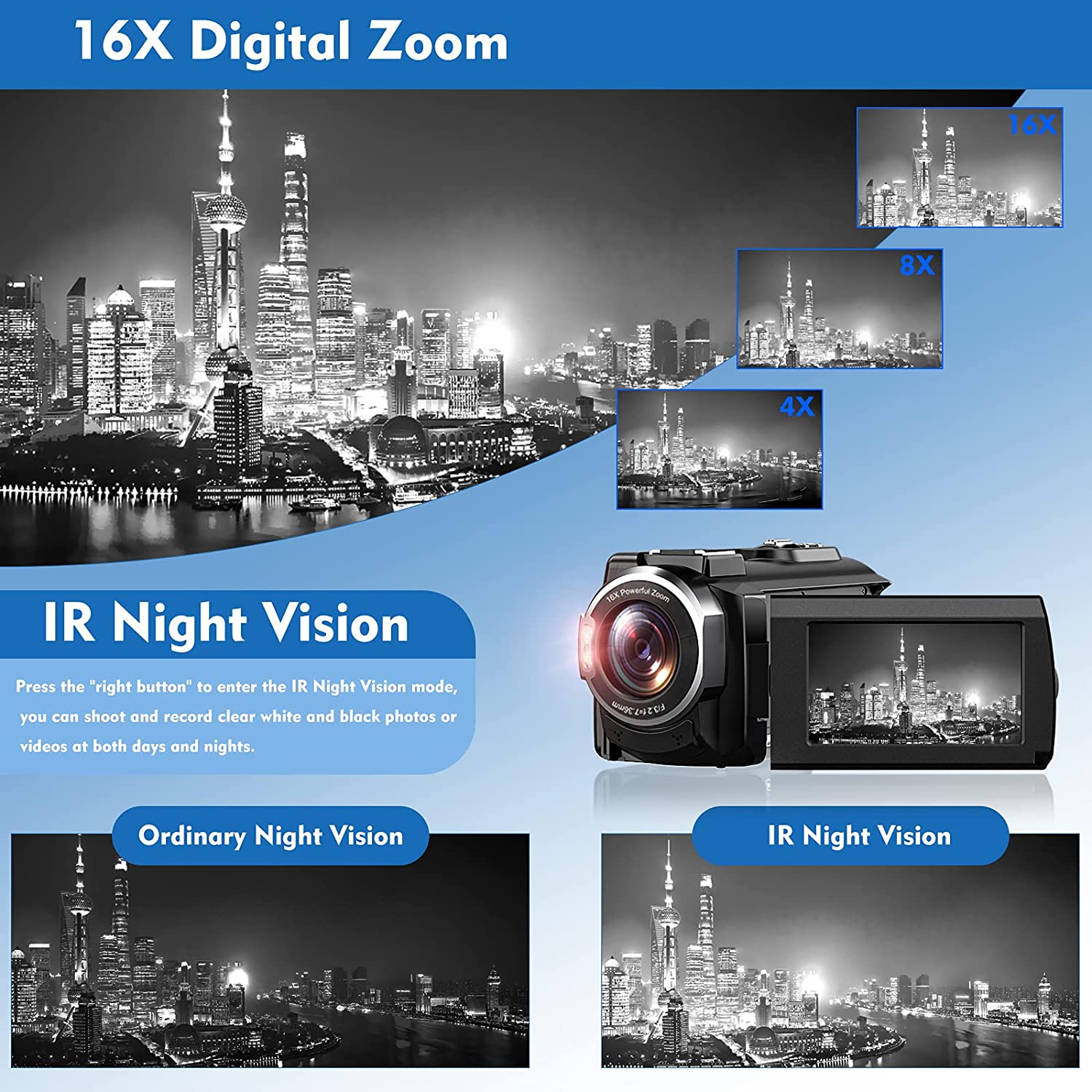 2.7K Video Camera