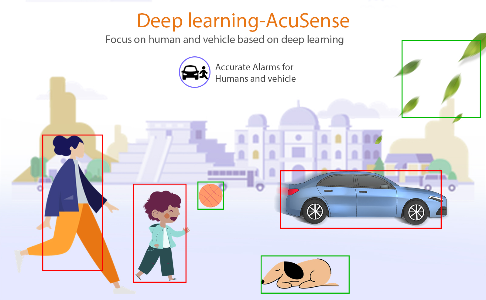 camera monitoring system