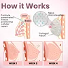 🔥Breast Enhancement Nano Patch
