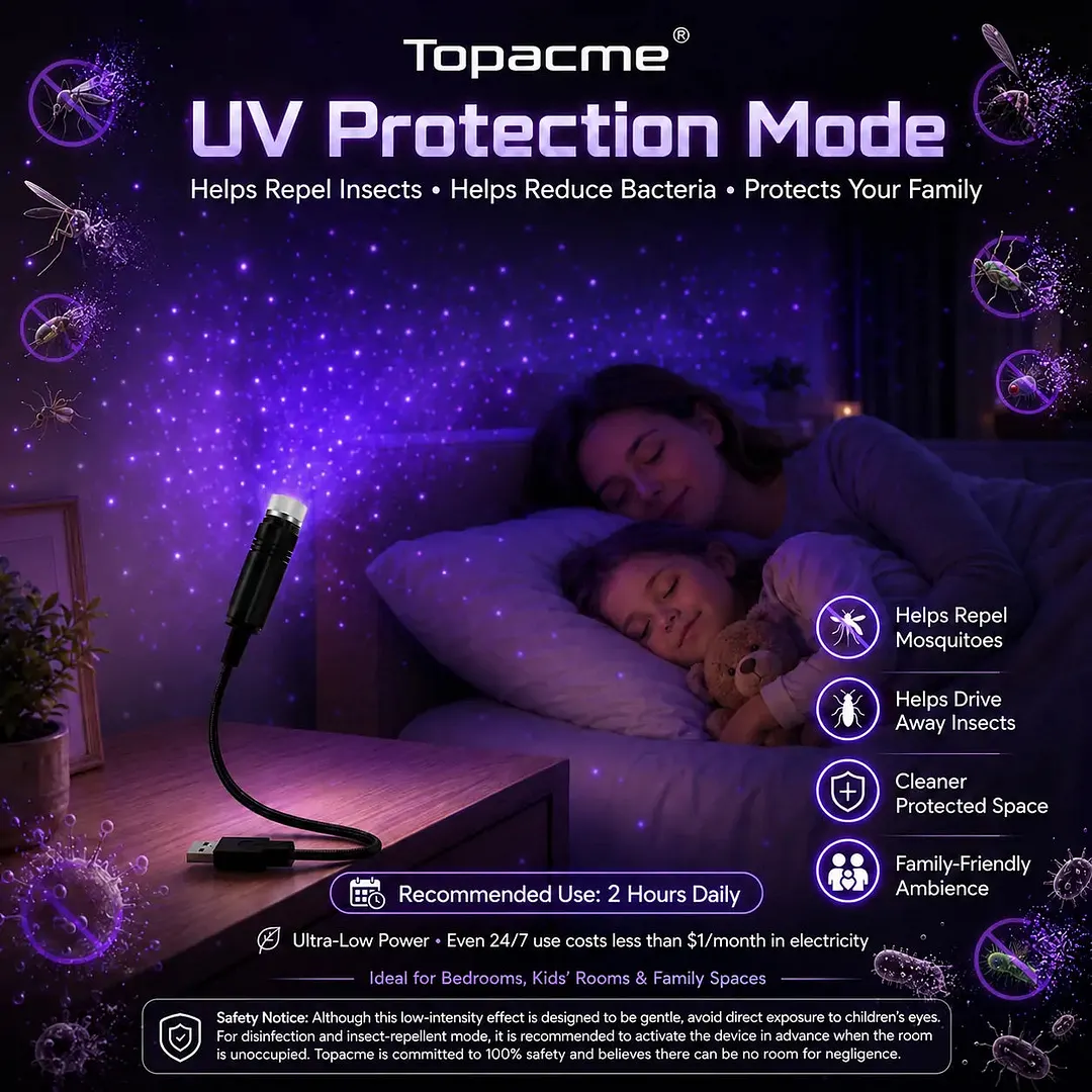  ⏰Last day Promotion 🔥-Night Light Projector - Smart Holographic Star Projector