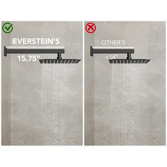 Rainfall Shower System in Brushed Nickel M6066NI-10BL | EVERSTEIN