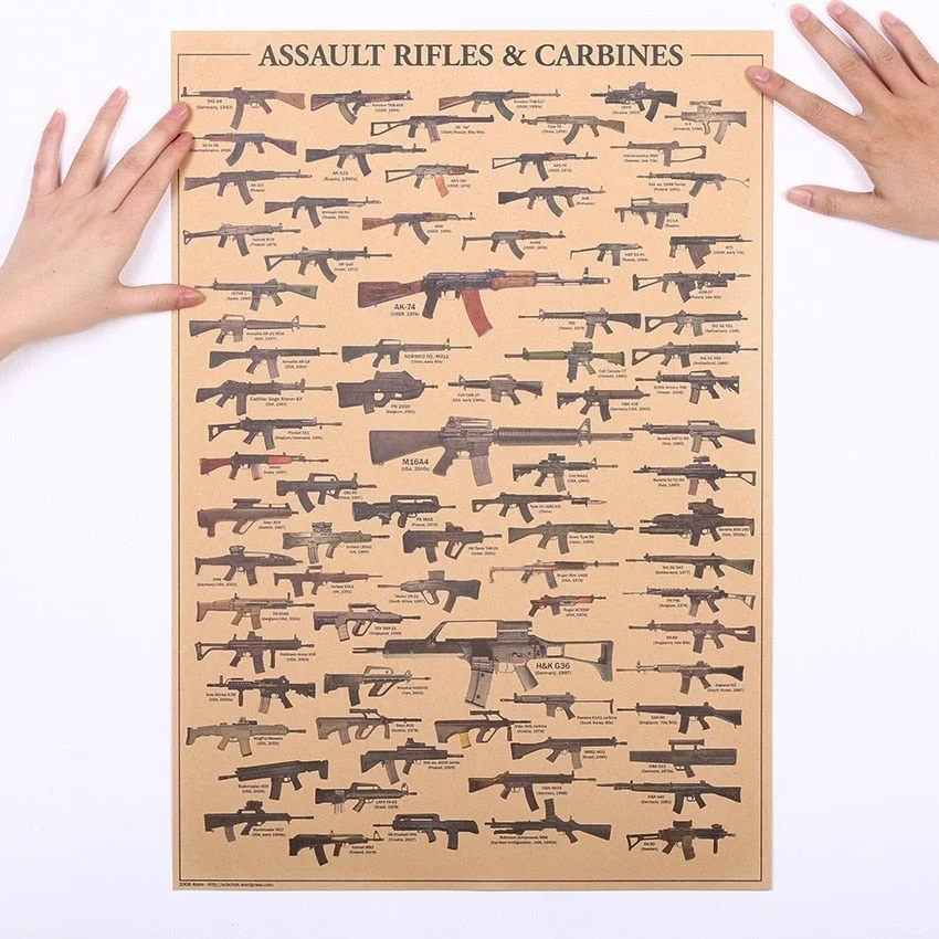 World Famous Gun Posters / Military Fans Vintage Poster / AK47 Kraft Paper / Decorative Paper Posters Wall Sticker 42*30cm