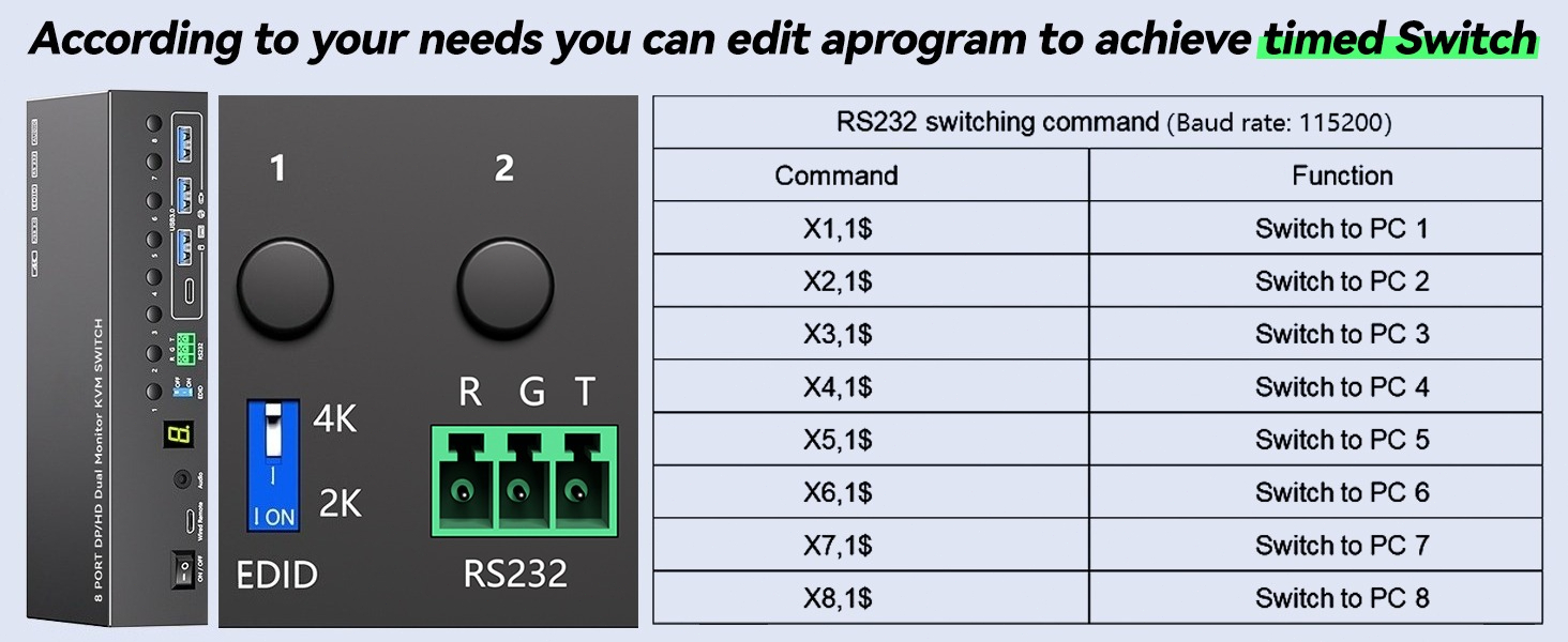 kvm switch rs232