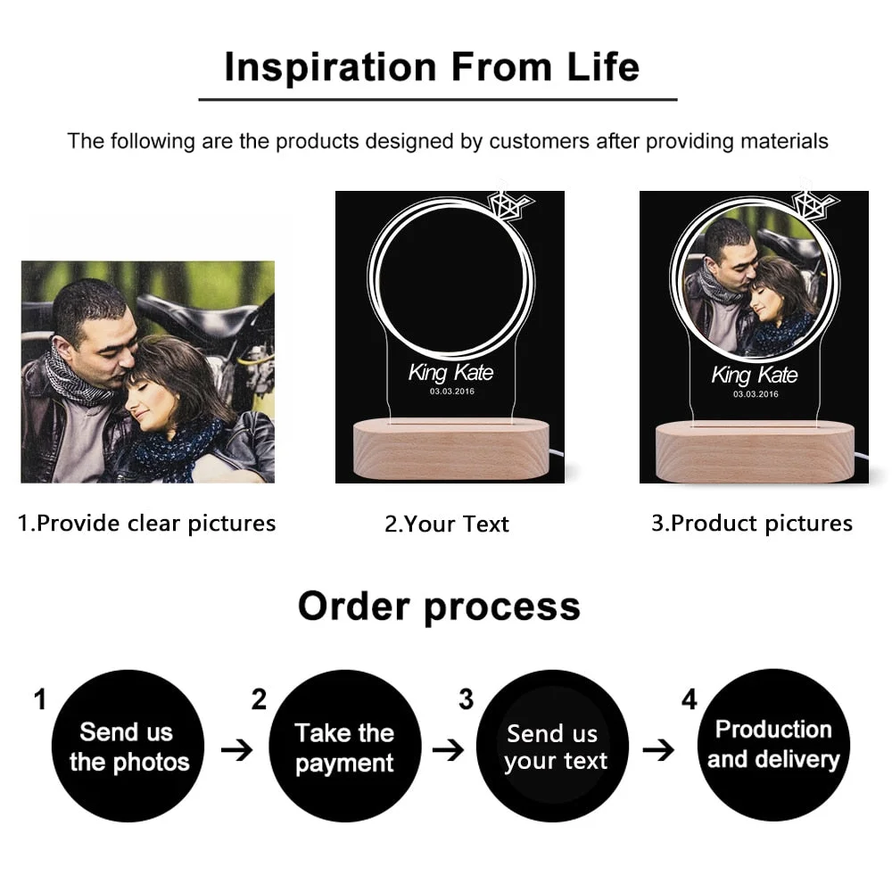 Customized Photo Frame USB Creative Wooden Base With Led Light Living Room Bedroom Decoration Custom Text Photo