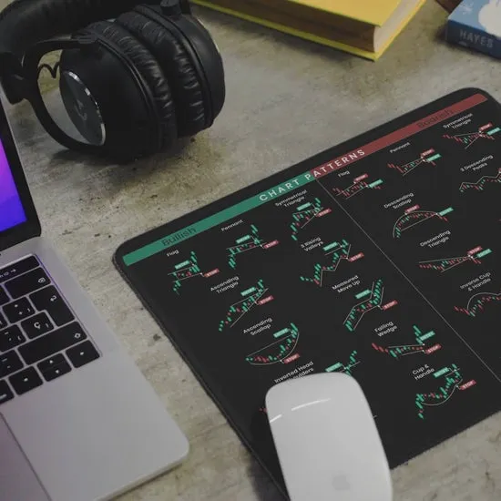 🔥Last Day 49% OFF-Stock Market Mouse Pad