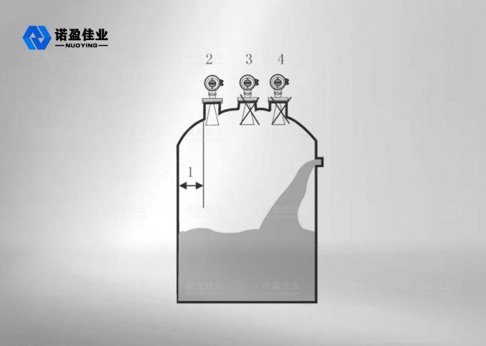 EXia II CT6 Radar Level Transmitter 4MPa Two Wire 0.1% Accuracy 0