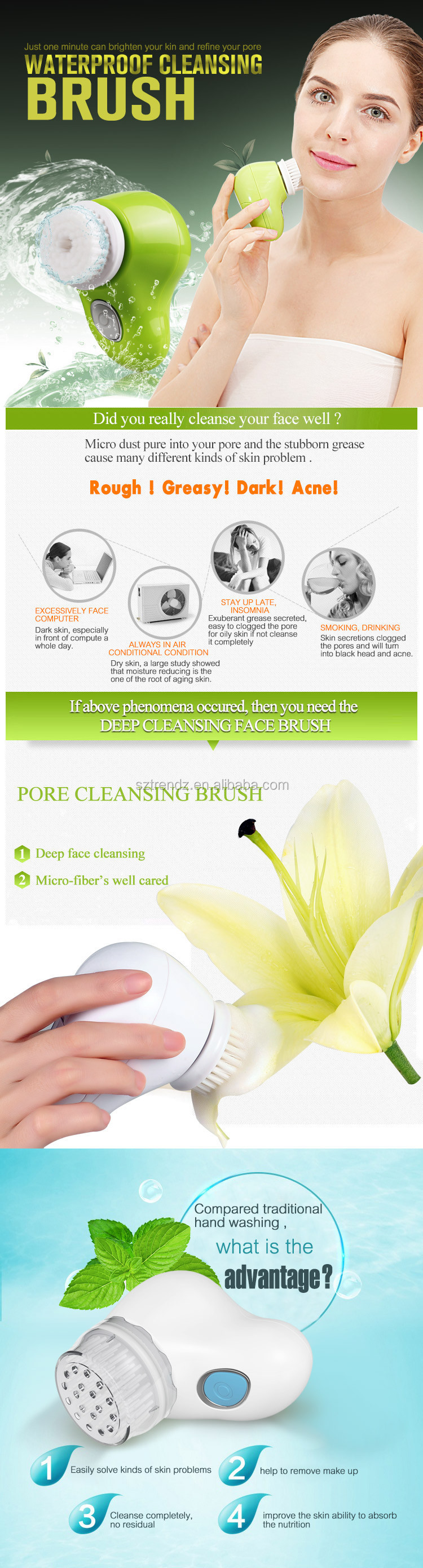 Hot Sale Electric Facial Brush/Battery Operated Facial Cleansing Brush Manufacturer in China