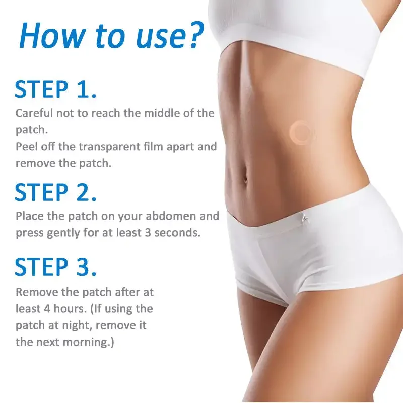 	CrazyLeaf&reg; SMGT-GLP-1 Nano Microneedle Patch