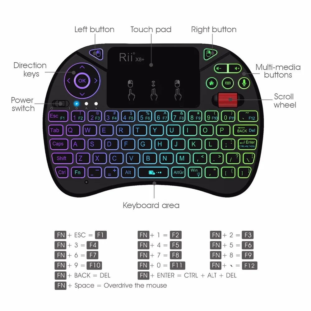 Rii X8+ Mini Keyboard