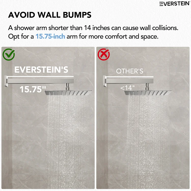 Rainfall Shower System in Brushed Nickel M6066NI-10BL | EVERSTEIN