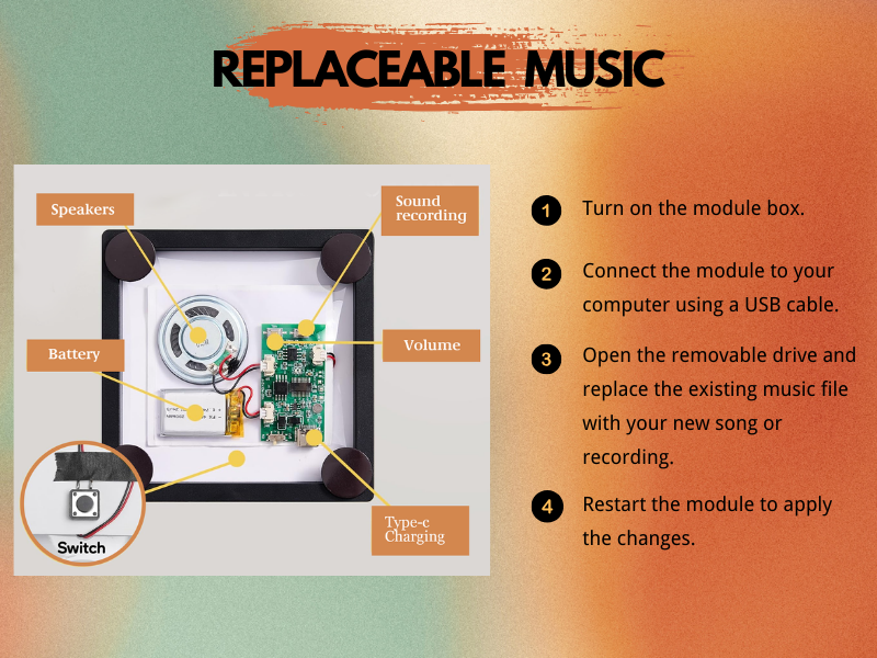 How to Replaceable Music of Spotify Music Album Fridge Magnets with Photo