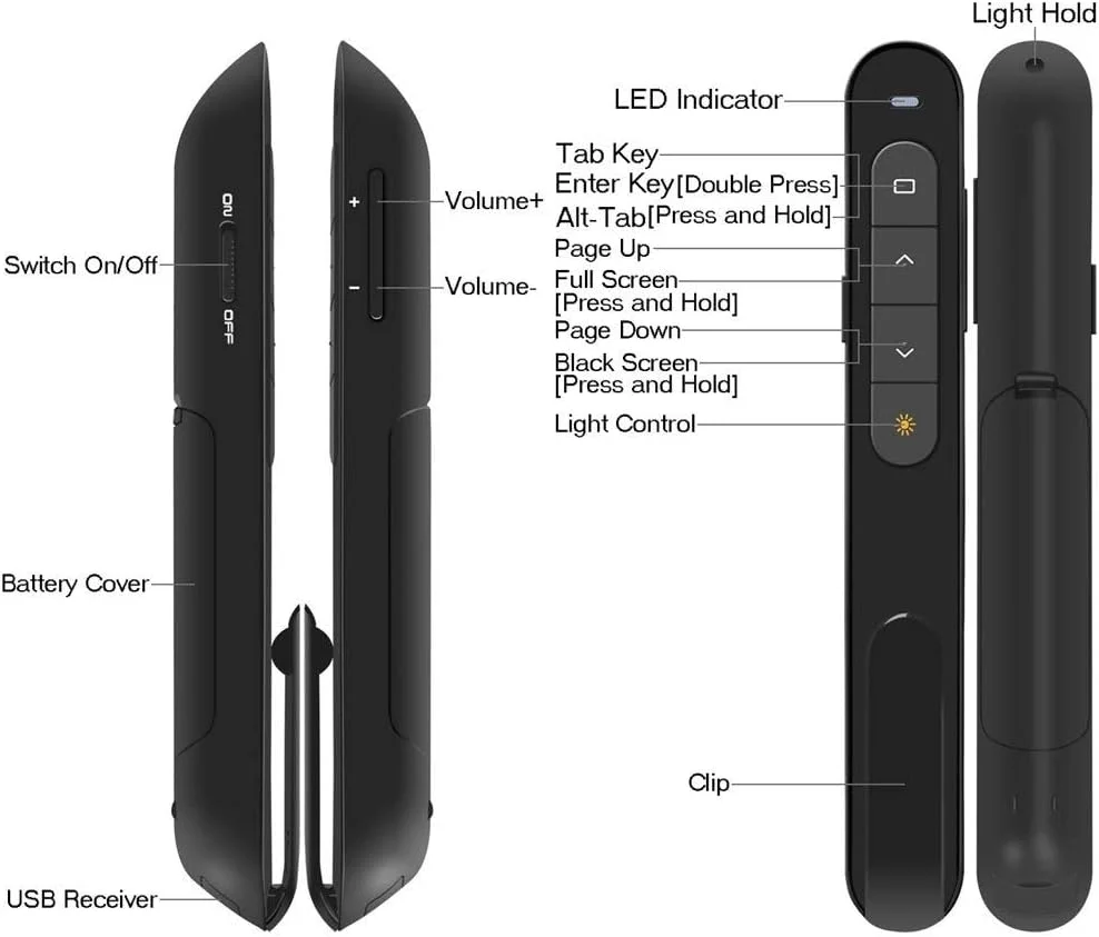 Wireless Presenter, Hyperlink Volume Control Presentation Clicker RF 2.4GHz USB PowerPoint Clicker Presentation Remote Control Pointer Slide Advancer (Black)(UPC/EAN)701473808109