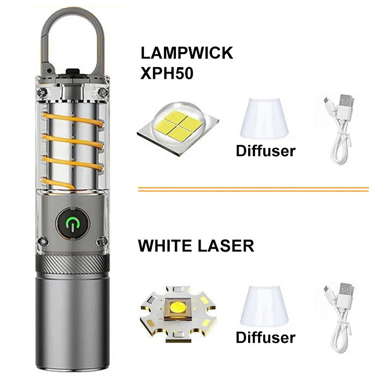 Great Gift*Outdoor Multifunctional Mini Flashlight Camping Light