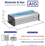 インバーター正弦波1200w ...ディスプレイつき　GIANDEL インバーター正弦波1200w ディスプレイつきGIANDEL